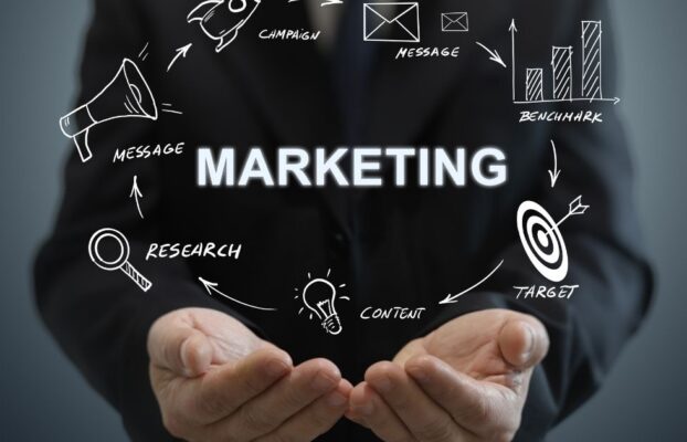 What is Contra Marketing and How is it Done?