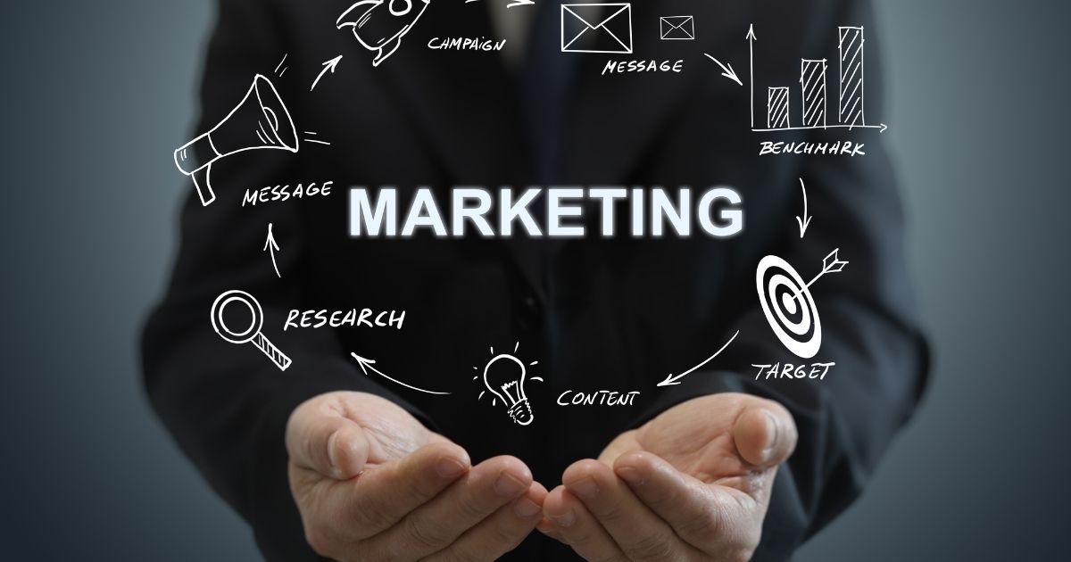 What is Contra Marketing and How is it Done?